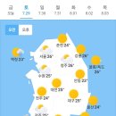 7월 29일 토요일 날씨 이미지