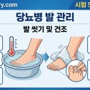 아프닥