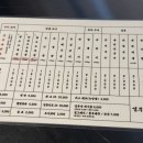 건대 고깃집 김부속 건대점 후기, 생 양념 오도독살에 새콤한 비빔국수 조합