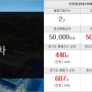 수원랜드탑공인중개사사무소 이미지