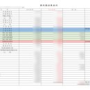 정산보건진료소 이미지