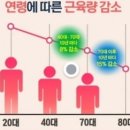 투핏 신길점 이미지