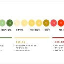 신창헬스PT 이미지