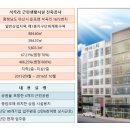 파스쿠치커피숍