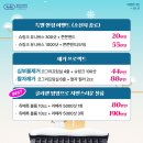 청담포레의원 이미지