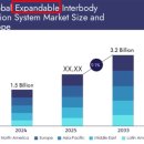 케이지메디칼 이미지