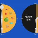 한끼두끼 네이버블로그