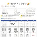 올림픽파크포레온 제일태권도 이미지