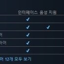 1641아카이브 이미지