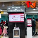 잠실 키자니아 기다리지 않고 체험하는 타임티켓후기 키자니아 갈때 알아야하는 주차 식당이용 꿀팁...