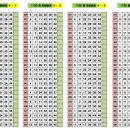 GS25대구구암센터점 이미지