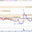 한미ADM(주) 이미지