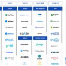 플렉스 피씨(FLEX PC)오류점 | HR 근태관리 시스템 8종 주요 기능 비교