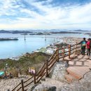 유달산둘레길 이미지