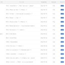 돈워리 여행영어 (1) 이미지