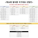 [식순] 행사 진행 순서 | 제26회 팔씨름 국가대표 선발전 이미지