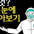 마이크로바이오랩