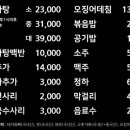 원조감자탕일미집강서점