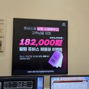 건강요가 | 대구지방흡입 대신 선택한 쥬비스 죽전점 4주차 후기