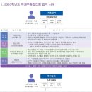 차이샘국어논술학원 이미지