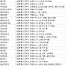 이경규한의원 이미지