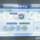 싸인센터 대웅 이미지