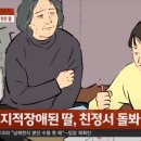 출산중 심정지로 5살 지능이 된 딸.. 사위는 이혼 요구 ㄷㄷ 이미지