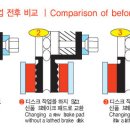 영일자동차공업사 이미지