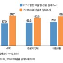 무슬림레스토랑 이미지