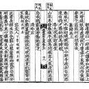 고방[5249]退溪 李滉[퇴계이황] - 李大成來訪溪堂[이대성래방계당] 이미지