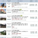 대기2리 경로당 이미지