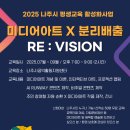 2024. 나주 블루투어- 미디어아트 제작과정 | 나주시 미디어아트 교육 - 자원순환 미디어아트 x 분리배출 : RE:VISION 교육