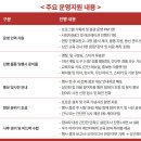 번화2로 이미지