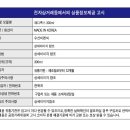 성모녹십자의료기 이미지