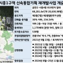 시흥대로 이미지