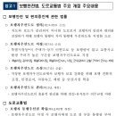 해운대로608번길 보행자우선도로 | 보행자 우선도로 본격 시행, 불이행 시 범칙금 벌점 처분