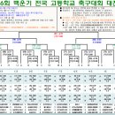 광양마동축구장 축구전용1구장 이미지