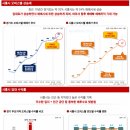 헤리움세탁소 이미지