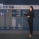 안테나하우스슈퍼 이미지