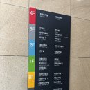 국립세종도서관 | 국립세종 도서관 방문 후기