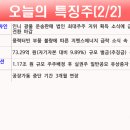 지오코퍼레이션 이미지