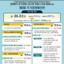 (주)동국S&C 이미지