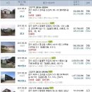 분수2리 경로당 이미지