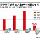 아시아에코엔지니어링