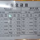 어라연호텔 이미지