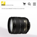 니콘 D80 DSLR camera 카메라 팝니다. $130 (렌즈 및 악세서리 포함) 이미지