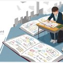 매쓰빌수학학원 - 고양시 일산동구 일산로 207 | 매쓰빌수학학원
