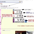 다윈텍