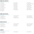 종로학원하늘교육신내학원 이미지