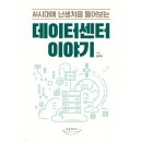 김주회